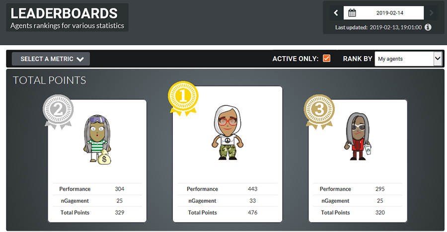 gamification leaderboard